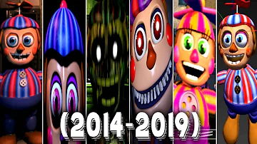 Evolution of Balloon Boy in Five Nights at Freddy's to FNAF VR Help Wanted (2014-2019)