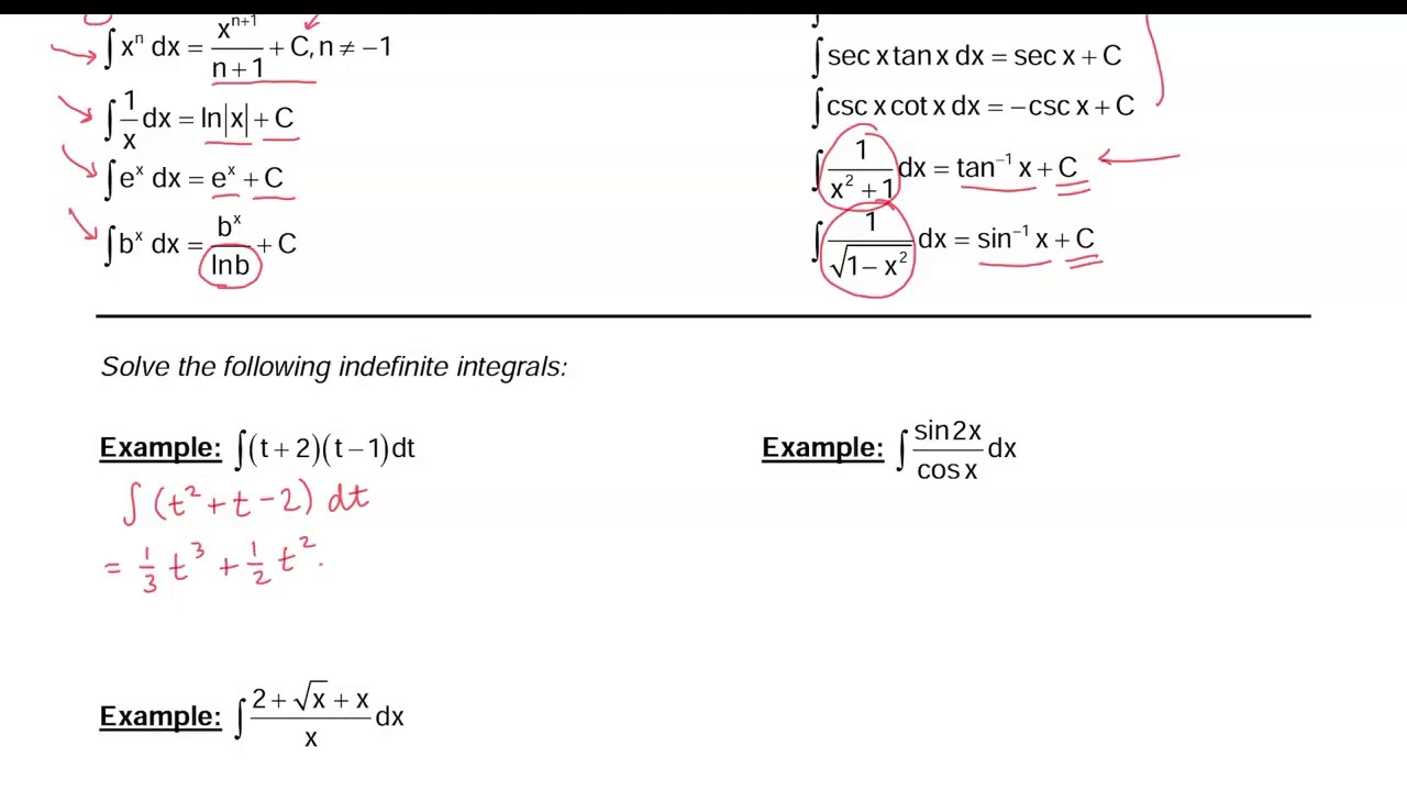 Notes 5.5 Indefinite Integrals - YouTube
