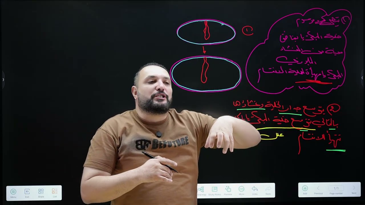 الفصل الثالث : التكاثر المحاضرة الرابعة 😮‍💨 (التكاثر اللاجنسي في البدائيات)