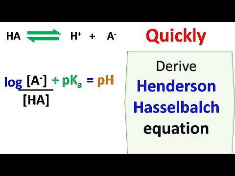 Henderson Hasselbalch equation.