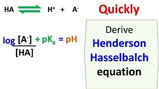 Henderson Hasselbalch equation. screenshot 2