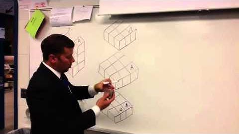 4.1 puzzle cube project