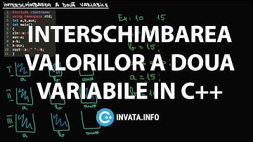 Interschimbarea valorilor a doua variabile C++
