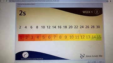 Math- Skip counting the 2’s