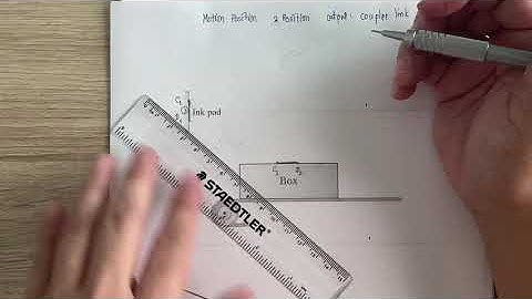 Motion Generation: 2 Positions Output: Coupler link