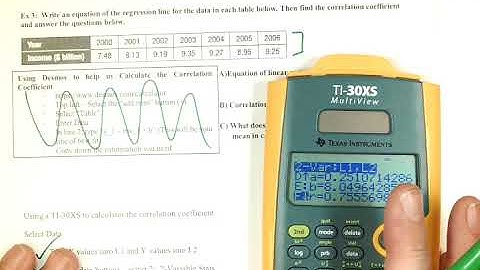 Algebra 1 5 7 Notes Scatter Plots and Trend Lines  Ex 3