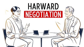 HARVARD negotiators explain: How to get what you want every time