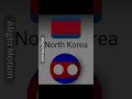 Flag simplification #countryballs #ポーランドボール いいねお願い！
