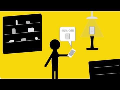 What is iBeacon: An Animated Guide