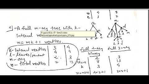 Trees: Distance and center of a tree, properties of tress_Part-1: Lect3
