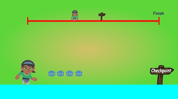 HOW TO MAKE A MINIMAP IN GODOT