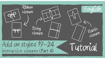 Part 4: Add-on styles for Mini albums/Folios - Ribbon closure, Elastic closure & String closure