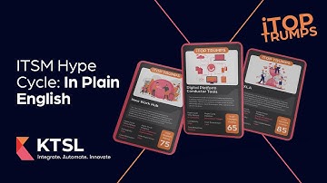 Gartner Hype Cycle Explained! Episode 2 covering Digital Platform Conductor Tools, Work Hub and XLA.