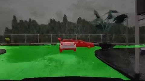 Lyft Perception Challenge Prediction