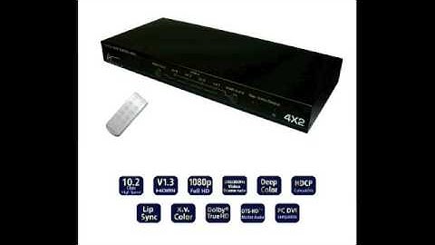 AAVARA HDMI MATRIX 4X2 3