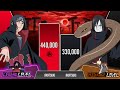 Itachi vs Orochimaru POWER LEVELS 🔥 (Shippuden/Boruto)