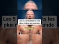 Les 5 combattants les plus riches du monde #savoir #top #monde #ufc #boxer #richesse #plus #riche