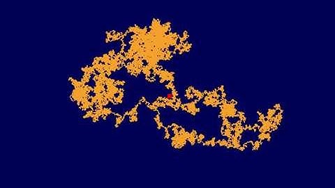 Procedural island generation