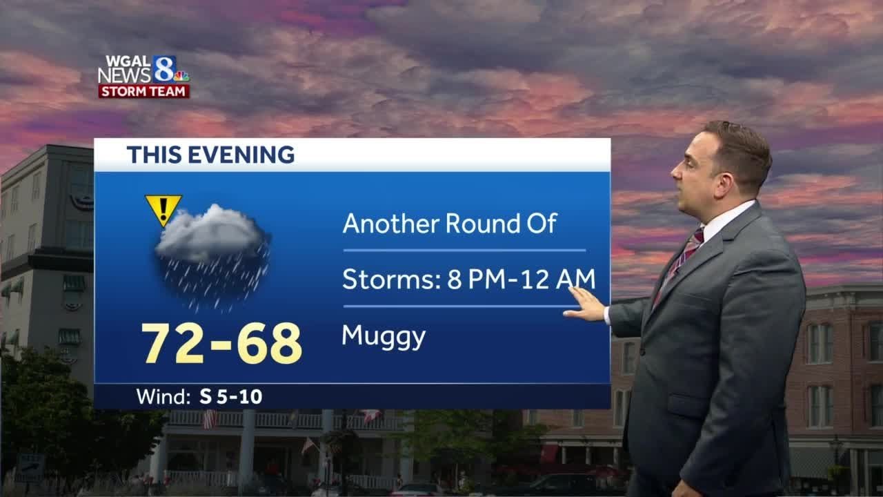 Another round of storms possible Friday night - YouTube