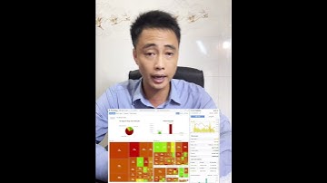 Bản tin nhanh 24/10/2025 #ichimokutrinhphat #chithanhitp #itp #vnindex #chungkhoan