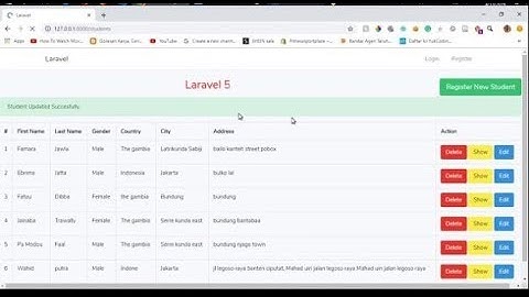 How to Create Laravel 5.8 CRUD Application from scratch step by step Part 4 for beginners