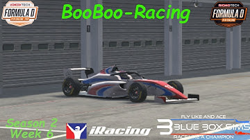 Live iRacing - Ricmotech iR-04 Challenge (Formula D) - Monza OPEN SETUP