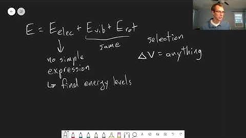 Chapter 13: Electronic Spectroscopy, Part 1 | CHM 309 | 133