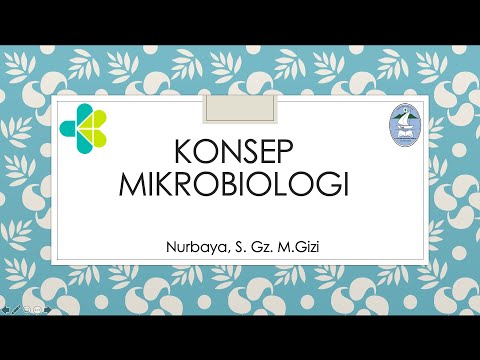 Mikrobiologi Pangan: Konsep Mikrobiologi