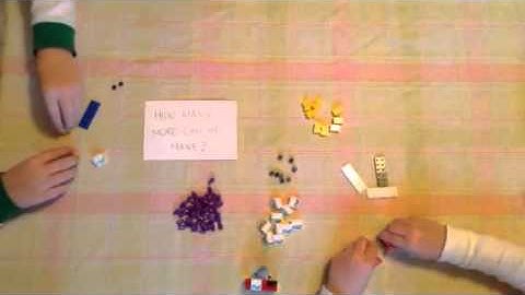 Lego Limiting Reactants