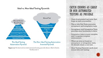 Chapter 10   Enable Fast and Reliable Automated Testing v1 1