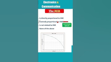 How BER vs SNR are related? #MCQ #ECE
