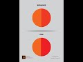 #adobeillustrator use beginner to pro tool....