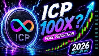 Internet Computer Price Prediction: Reclaim Level + Next Target (Jun 12 22:32)