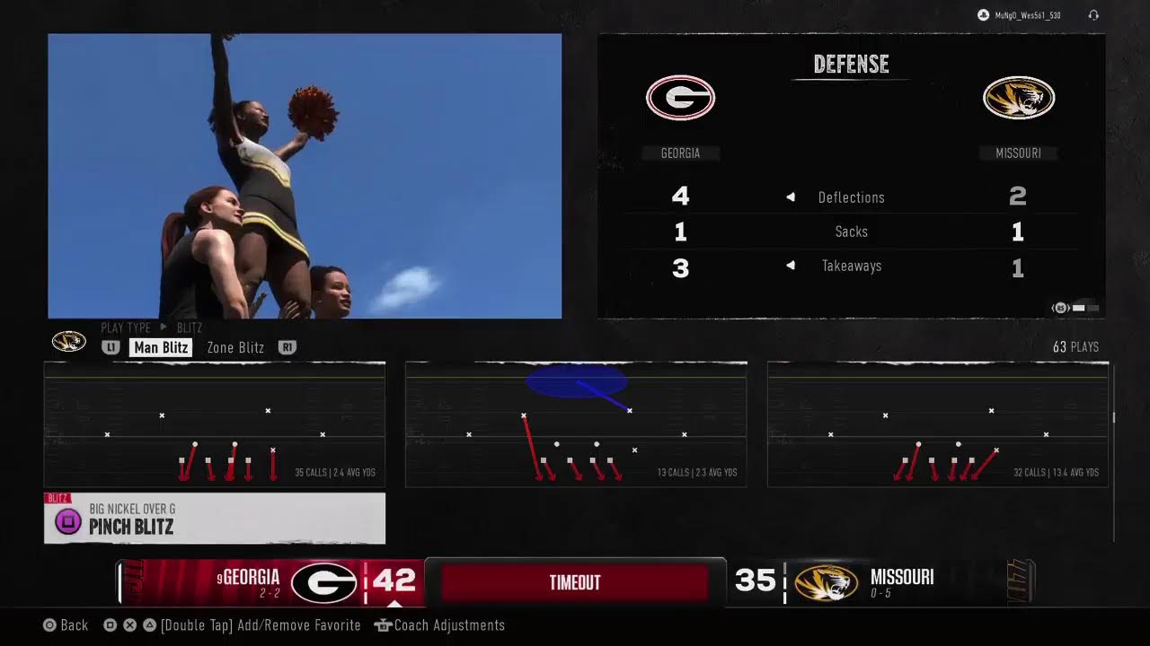ELITE Mizzou vs UGA