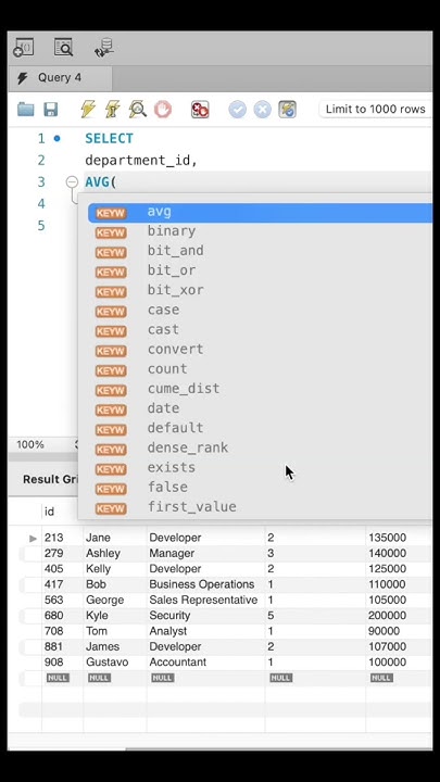 SQL Tutorial: How to Use Aggregate Functions #shorts - YouTube