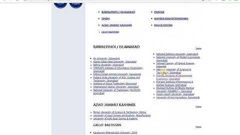 How to access Digital Library Programme of HEC