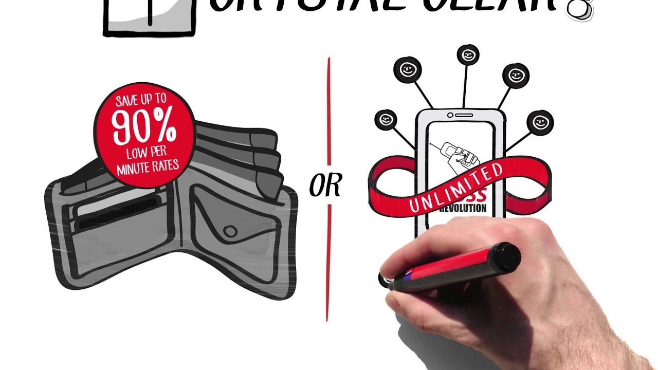 Make international call by Boss Revolution (BR) YouTube