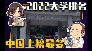 【睡前消息530】全球大学榜单 锦州医科大学压阵