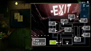 Γάμω Τον Five Nights At Freddys