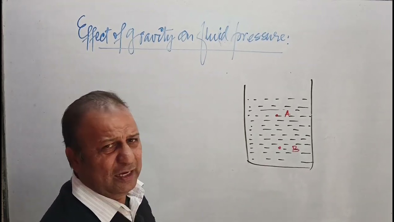 Physics for class NEET/JEE -Class -11- Mech. Prop. of Fluids-Pressure by Liquid Col+Effect of g-L-04