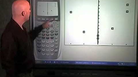 Ch2 #19 ChapterTestPrepVideos Sullivan Precalc UC Concepts 3e