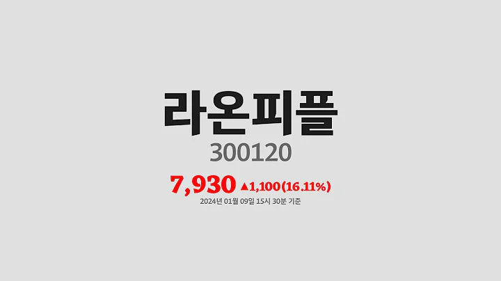 라온피플주가분석(300120) 2024년 01월 09일기준