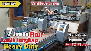 Mesin Ukir Kayu Otomatis CNC - 7 Jutaan Lebih lengkap dan Heavy Duty