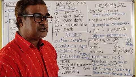 GAS TESTING EXAMINATION | GAS EFFECT 6 | COAL MINING | R P PANDEY