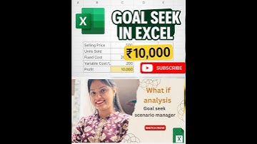 Best for target planning