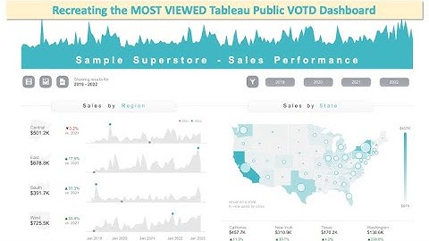 Tableau Sales Analysis KPI Dashboard Design Tutorial | Tableau VOTD Dashboard Recreation