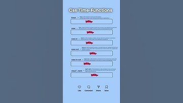 ⏳ "Mastering CSS Time Functions | Create Smooth Animations 🚀" #shorts #short #shortvideo #video #ai