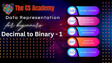 Decimal to Binary. By Sabihuddin Ahmed
