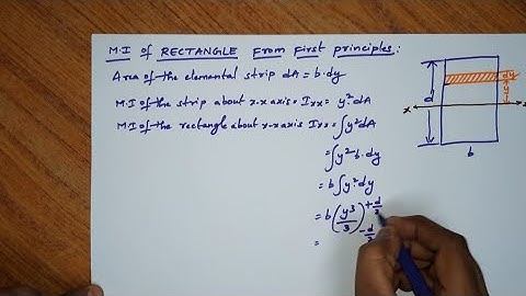 Moment of Inertia of Rectangle about centroidal axes from first principles (Derivation)