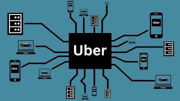 Inside Uber